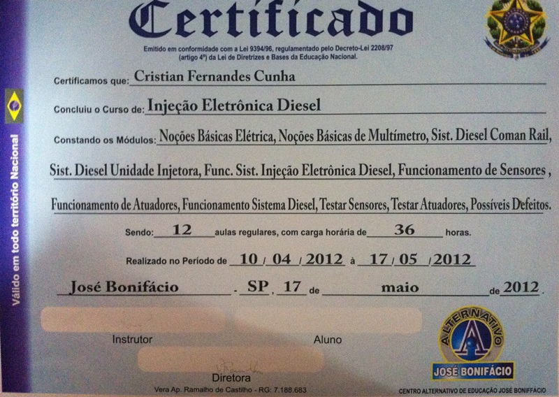 Certificados