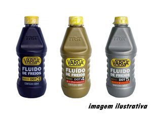 Fluido de freios